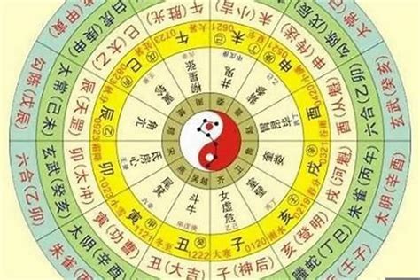 四柱 八字 免費測算|生辰八字算命、五行喜用神查询（免费测算）